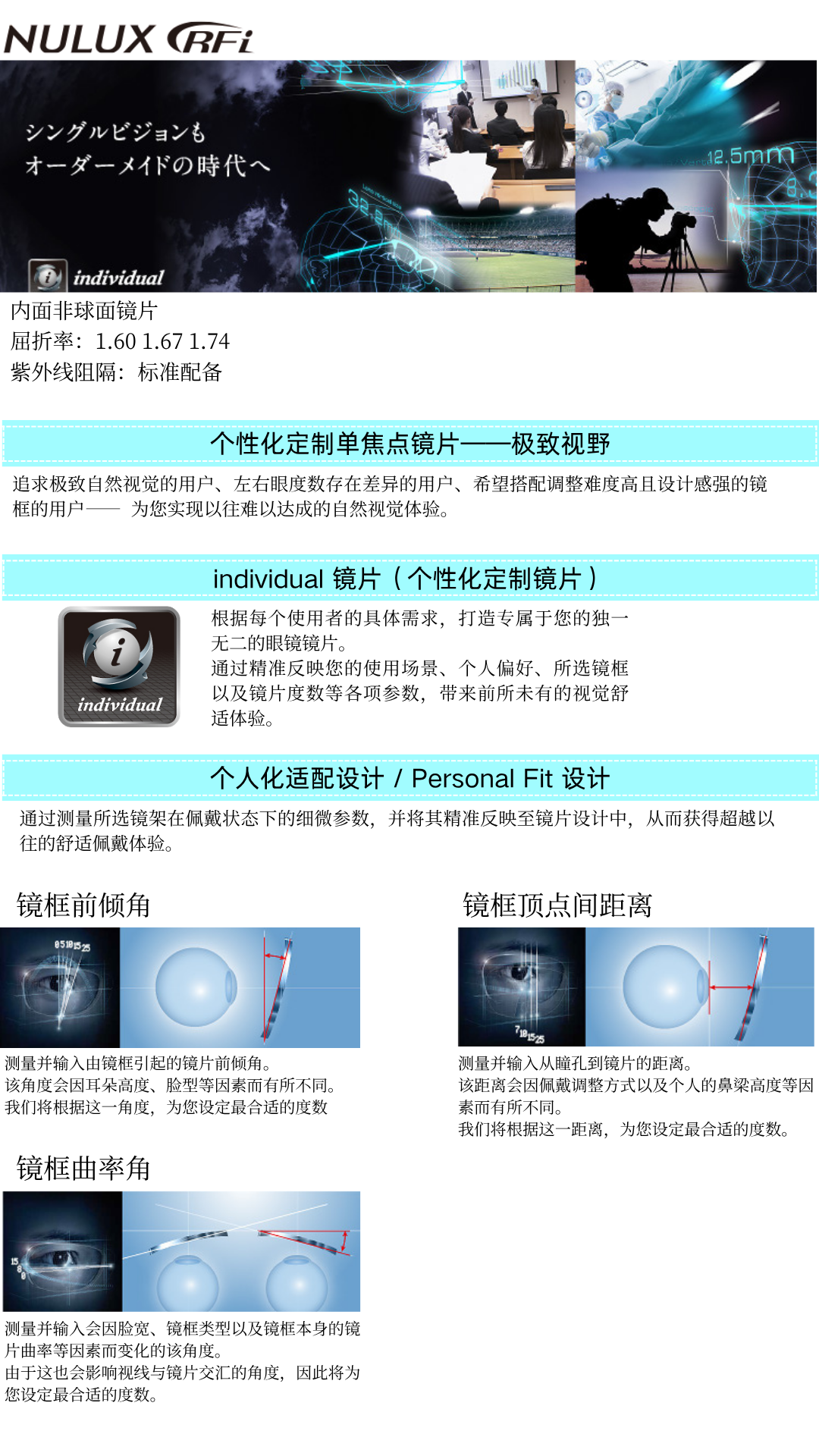 防蓝光镜片价格表